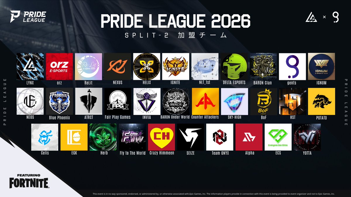LYNX_e_sports's tweet photo. 【PRIDE LEAGUE 2026 featuring FORTNITE】 
-SPLIT-2 LEAGUE TEAM LIST-

PLAYOFFが終了し、SPLIT2のリーグ加盟チームが決定👏
7/7(火)から第1節が開幕となります🔥

SPLIT-2を制すのはどのチームか･･･???
#PRIDE2026