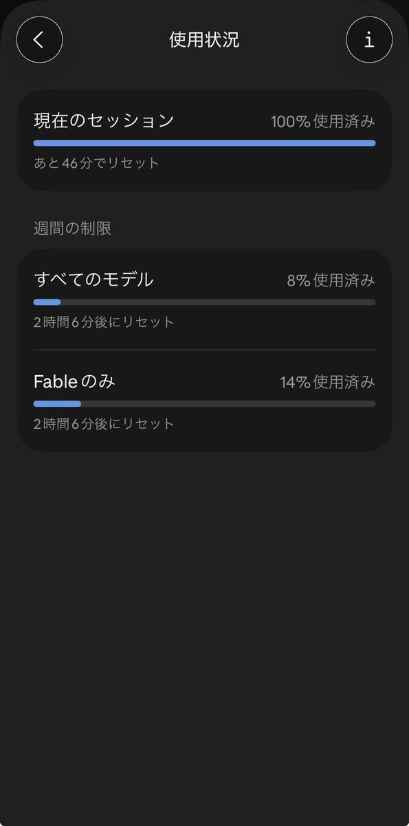 zechizeno's tweet photo. 朝からAIを使い倒して、2時間程度で利用制限に到達。

数年前なら「AIなんてなくても仕事できる」だったのに、
今は「AI止まったら仕事止まる」になってる。
proプランからmaxプランへ課金は躊躇してしまう。 https://t.co/hLQ4eUiOCR