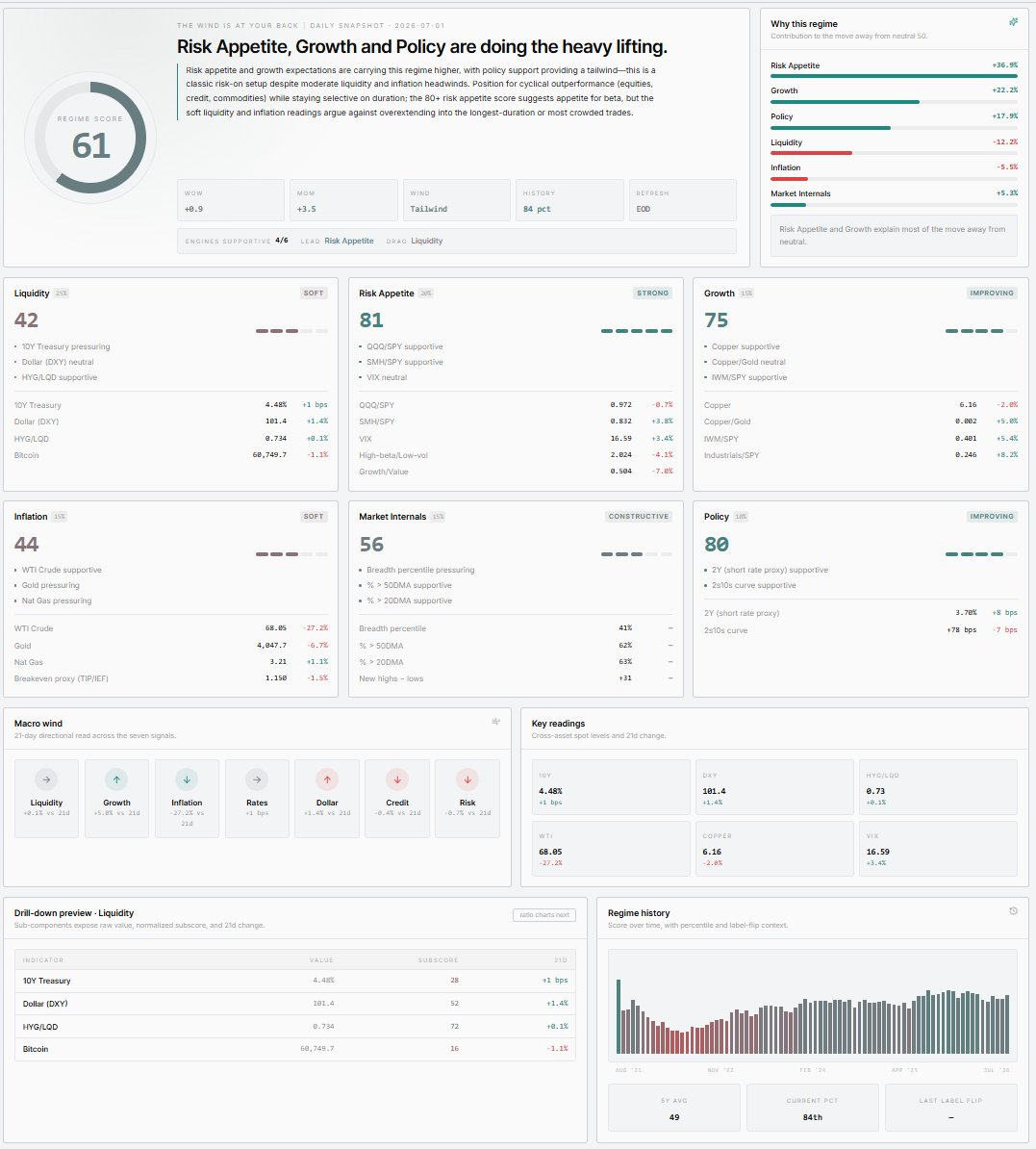 TradersLab_ tweet picture