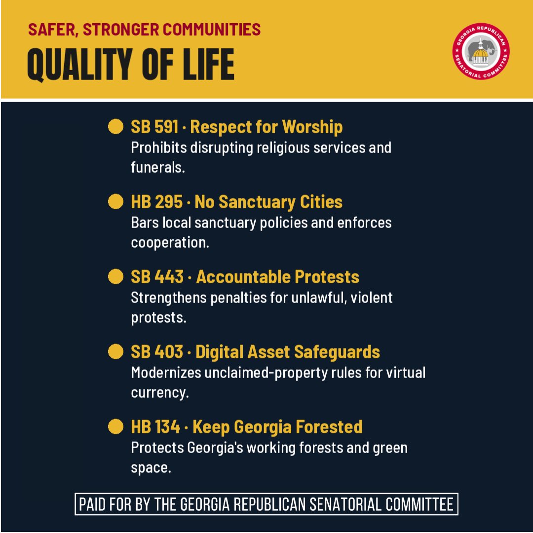 GASenateGOP's tweet photo. As of July 1, new laws are officially in effect across Georgia! 

Swipe through to see what's changing: safer streets, stronger schools, lower taxes, and real protections for Georgia families.

From the Distraction-Free Education Act to a fentanyl crackdown to another income tax cut — this is what conservative leadership looks like.

Georgia Republicans are keeping the promises we made. 👉

#gapol #GaSenate #GASenateGOP #Georgia #July1