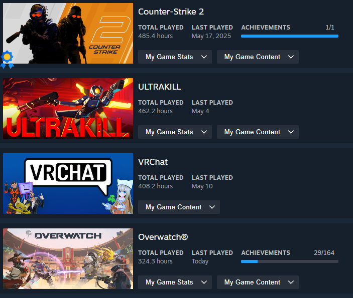 sharemess's tweet photo. meu top jogos na steam é meio amaldiçoado https://t.co/W0ksxTiMQs