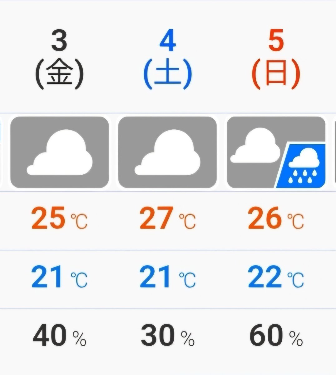 MINI_tanabata's tweet photo. 朝はあいにくの雨ですが
七夕期間中はお天気も大丈夫そうです😊
本日夜に飾りを揚げます🎋✨️

#MINI七夕部
#湘南ひらつか七夕まつり https://t.co/33XmYjxicj