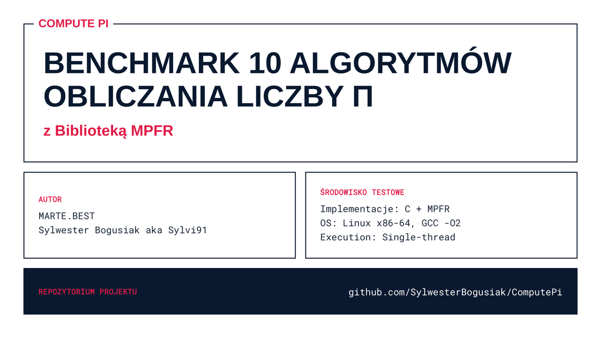 SBogusiak's tweet photo. BENCHMARK 10 ALGORYTMÓW DO OBLICZANIA LICZBY PI. JĘZYK C BIBLIOTEKA MPFR. https://t.co/mAKxsXXJx0 via @YouTube
#Pi #PiDay #DzieńLiczbyPi #Math #Matematyka #Algo #Benchmark https://t.co/Z7boA9y49m