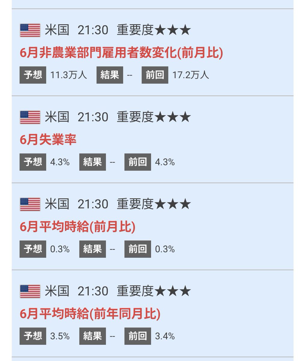 fxmqltrader's tweet photo. 今日木曜なのに雇用統計やんけ！ https://t.co/yZJ0fU3GKZ