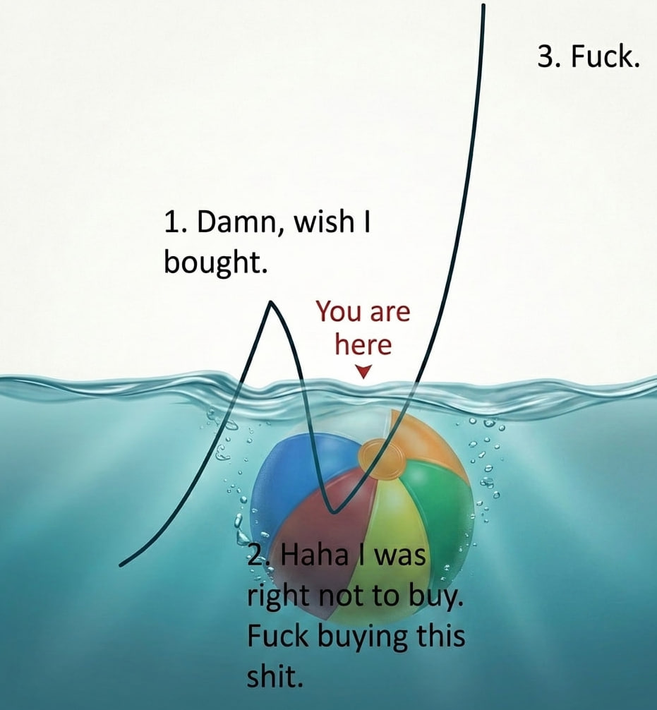 oSKNYo_dev's tweet photo. $BBALL about to do the thing 

our memes are a beachball underwater

my 8 week CTO still cookin :) https://t.co/rGP7qOwGXZ