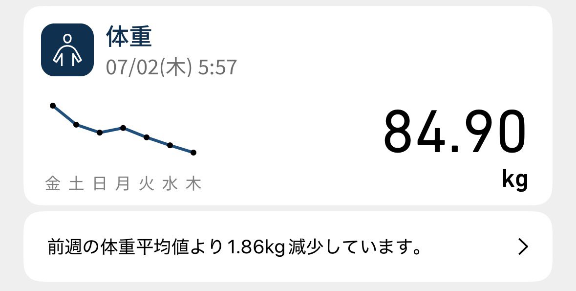 tabe_tabi_b's tweet photo. 一瞬84㌔なった！
儚い命でしょうが... https://t.co/p492qbshQd