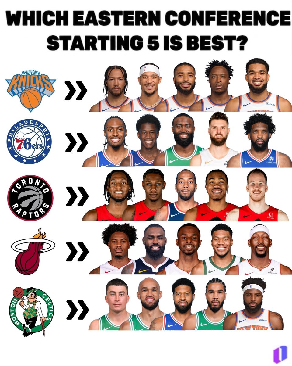 OnyxOdds's tweet photo. Which Eastern Conference team has the best starting lineup? https://t.co/nhOuaYCF55