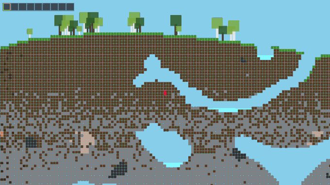 MordHaze's tweet photo. @ArdentVital Echoes of Nawia - 2D rpg pagan low dark fantasy vibe with procedural generated world in custom c# engine+monogame. Now it’s on really early stage with placeholder graphics https://t.co/6n1dZswocs