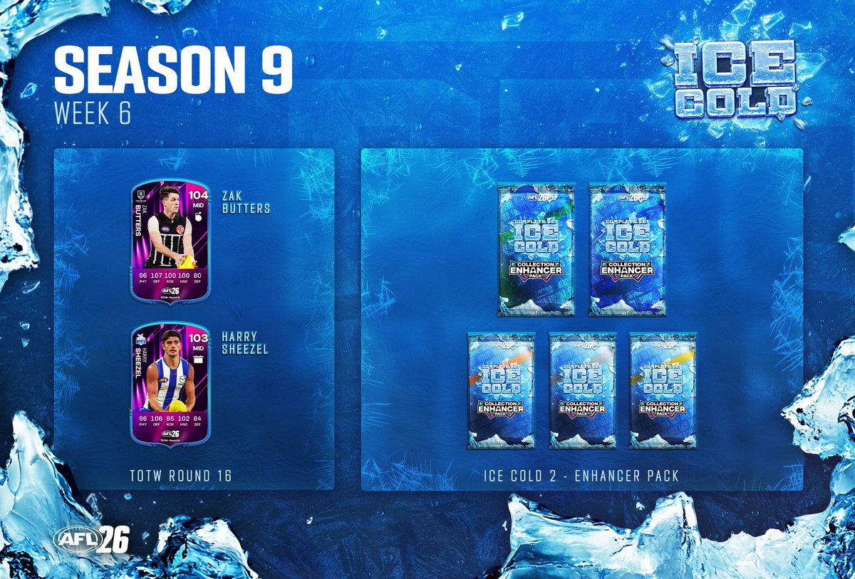 BigAntStudios's tweet photo. We have arrived at Week 6 of Season 9 in #AFL26 #ProTeam!
To start the final week of the season, we have 2 new Obsidian player cards for the Team of the Week, Round 16 in the 2026 Premiership packs now. Harry Sheezel and the winner of the Showdown medal, Zak Butters, are yours if you can pack them.
It’s your last chance to complete the XP progressions and grab those Legends by completing their Objectives, once this season is finished, the objectives will be gone! We have also refreshed the Ice Cold 2 Enhancer packs due to popular demand.
We are excited to bring some passionate Cult Heroes next season!
In the meantime, head to the Auction House if you are missing any cards to complete your collection or starting lineups.