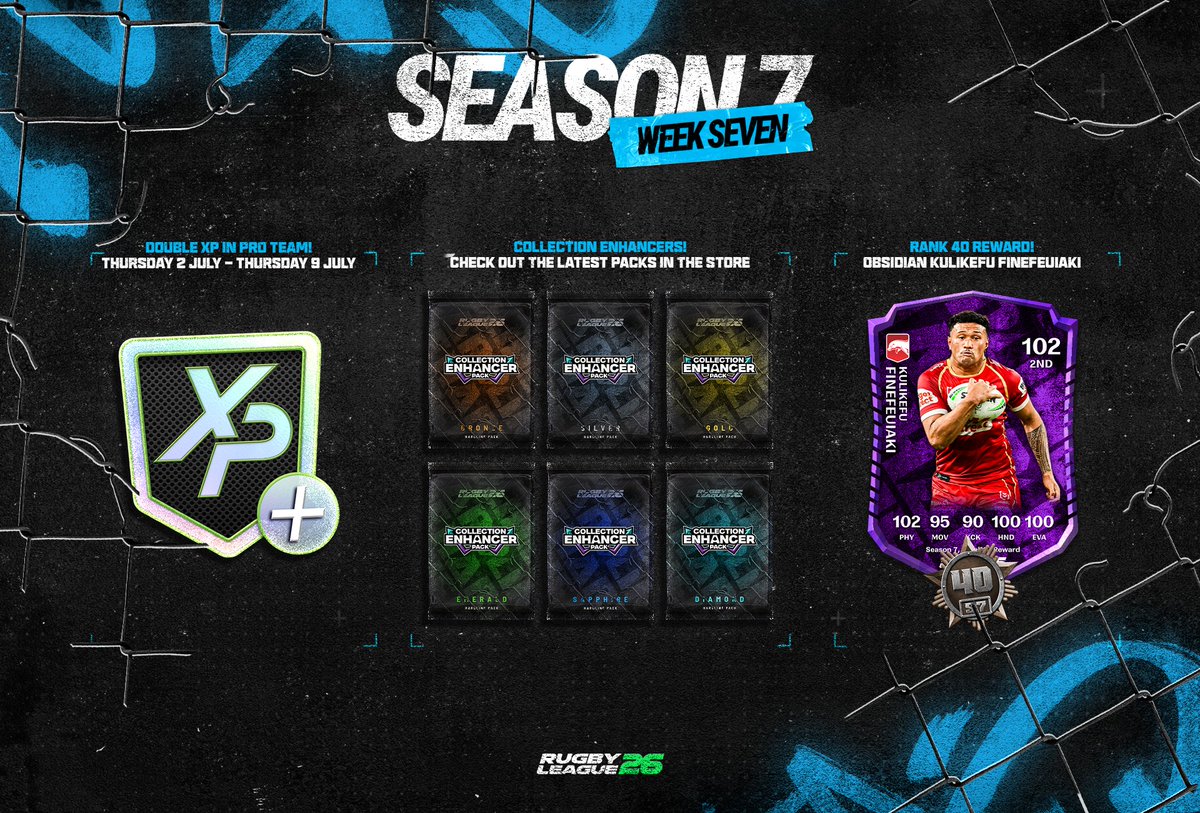 BigAntStudios's tweet photo. #Rugbyleague26 #ProTeam enters its second last week of season 7.
IT'S DOUBLE XP WEEK! Earn double XP all week in Pro Team in every mode! Climb up the level progression and get closer to those amazing rewards!
On the store, you'll find a limited amount of Hardline Enhancer packs to assist you in completing the Hardline Collection.
Passionately continue taking on other players to reach the top percentile in the premiership challenge and obtain the Fire Obsidian at the end of the season.
Keep your eyes peeled on the Auction House for bargain buys, or sell your cards to earn PTC!