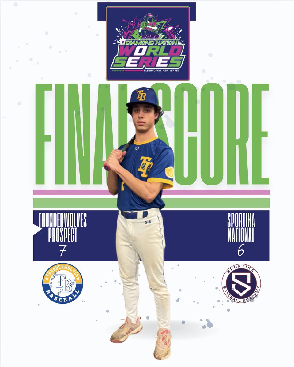 Thunderwolves Baseball Recruiting tweet media