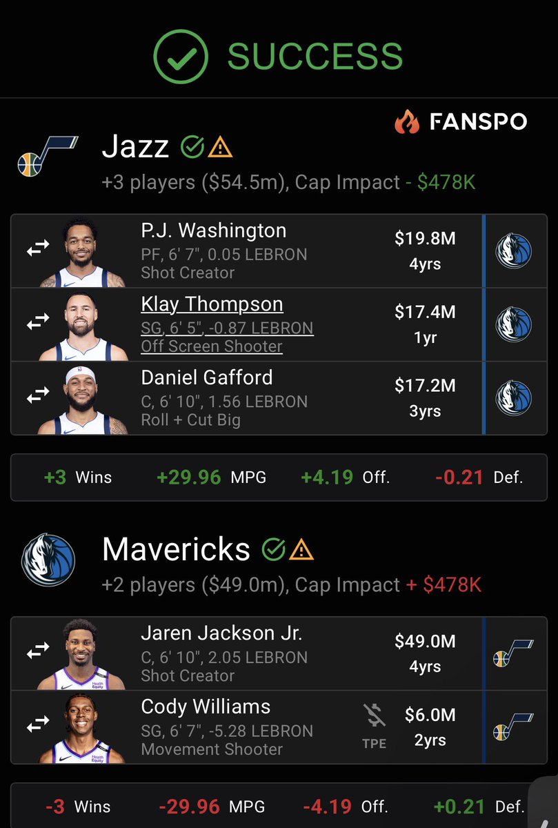 diddyoverload's tweet photo. @Mavs_FFL @mavericksdigest @dallasmavs lets make it happen #mavericks #dallasmavericks https://t.co/5fafydfW4f