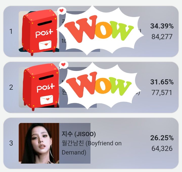 ovenusx_'s tweet photo. INSTEAD OF ENGAGING WITH FAN WARS, WHY DON'T YOU VOTE #JISOO ON SDA?? 

YOU ALWAYS DEMAND FOR AN ALBUM, BUT WHEN IT COMES TO VOTING AND STREAMING YOU ARE NOWHERE TO BE FOUND MF!!!

XUIQIS WON'T BE HELPING US BECAUSE THEY'RE WAITING FOR JISOO'S ALBUM, THEY'RE WAITING FOR NOTHING. https://t.co/YVtC6pI3jM
