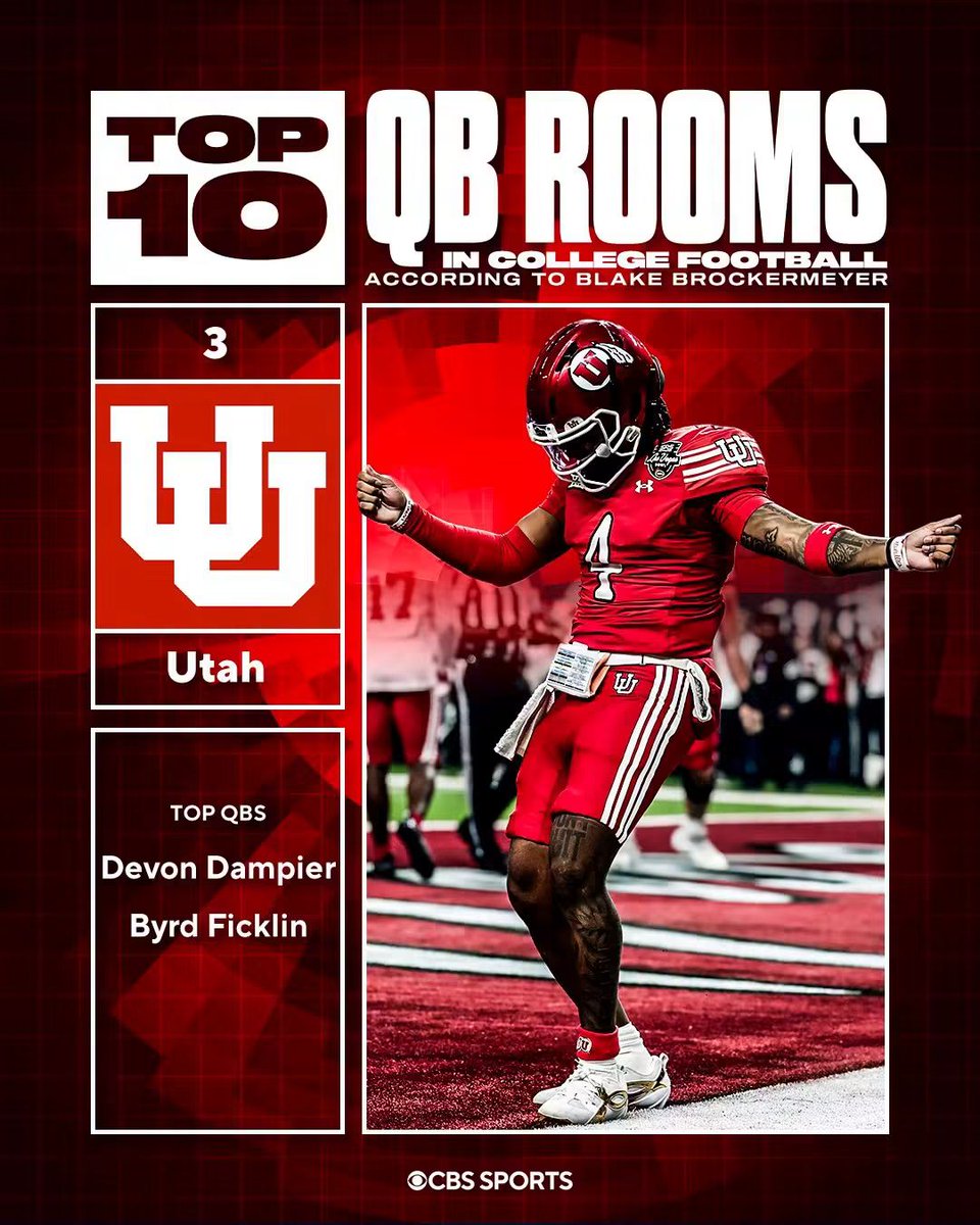 thegaryutah's tweet photo. QB rooms in college football, by CBS,  Utes #3.  💯 https://t.co/lHszhBmdhZ