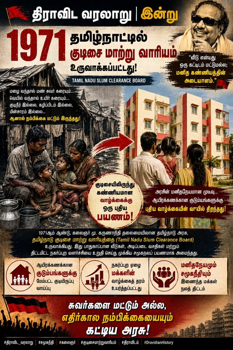 ASHOK_7007's tweet photo. 📜 திராவிட வரலாறு | இன்று

1971 – "அப்பா... மழை வந்தாலே எனக்கு பயமாக இருக்கிறது..."

அன்று இரவு.

வானம் கருமையாக இருந்தது.
முதல் மழைத்துளி விழுந்ததும்...

அந்தச் சிறுமி தூக்கத்தில் இருந்து திடீரென எழுந்தாள்.

"அப்பா... மழை வந்துடுச்சு..."

அப்பா உடனே ஒரு பழைய பாத்திரத்தை எடுத்துவந்து வீட்டின் நடுவில் வைத்தார்.

கூரையிலிருந்து தண்ணீர் சொட்டத் தொடங்கியது.

சில நிமிடங்களில்...

தரையெல்லாம் தண்ணீர்.

அம்மா புத்தகங்களை நனைக்காமல் காப்பாற்றினாள்.

அப்பா சுவரைத் தாங்கிப் பிடித்தார்.

சிறுமி மட்டும் அமைதியாக ஒரு மூலையில் அமர்ந்து கேட்டாள்...

"அப்பா... நமக்கும் மழை உள்ளே வராத வீடு கிடைக்குமா?"

அந்தக் கேள்விக்கு பதில் 
சொல்ல முடியாமல்...

அப்பா முகத்தைத் திருப்பிக்கொண்டார்.

ஏனெனில்...

வறுமை அவர்களின் தேர்வு இல்லை.

ஆனால் பாதுகாப்பான வீடு அவர்களுக்கு ஒரு கனவாகவே இருந்தது.

அந்தக் கனவை நனவாக்க வேண்டும் என்ற எண்ணத்தோடு...

1971ஆம் ஆண்டு, கலைஞர் மு. கருணாநிதி தலைமையிலான தமிழ்நாடு அரசு, தமிழ்நாடு குடிசை மாற்று வாரியத்தை உருவாக்கியது.

அது ஒரு அரசு வாரியம் மட்டுமல்ல...

ஆயிரக்கணக்கான குடும்பங்களின் கண்ணீரை துடைக்கத் தொடங்கிய மனிதநேய முயற்சி.

குடிசைகளுக்கு மாற்றாக பாதுகாப்பான வீடுகள்...

குடிநீர்...

மின்சாரம்...

சுகாதார வசதிகள்...

குழந்தைகள் அச்சமின்றி 

உறங்கக்கூடிய சூழல்...

இவை அனைத்தும் ஒரு நல அரசின் பொறுப்பாகக் கருதப்பட்டன.

பல ஆண்டுகளுக்குப் பிறகு...

அதே சிறுமி புதிய வீட்டின் கதவைத் திறந்து உள்ளே நுழைந்தாள்.

மழை பெய்தது.

ஆனால்...

அந்த நாள் வீட்டுக்குள் ஒரு துளி மழைநீர்கூட வரவில்லை.

அவள் ஜன்னல் வழியாக மழையைப் பார்த்து சிரித்தாள்.

"அப்பா... இப்போ மழை வந்தாலும் எனக்கு பயமில்லை..."

அந்தச் சிரிப்பில்...

ஒரு வீட்டின் மகிழ்ச்சி மட்டும் இல்லை.

ஒரு குடும்பத்தின் கண்ணியம் இருந்தது.

அதனால்தான் திராவிடம் என்பது...

வீடுகளை மட்டும் கட்டிய வரலாறு அல்ல...

பயத்தில் வாழ்ந்த மக்களுக்கு நிம்மதியை கட்டிக்கொடுத்த வரலாறு. 🚩

#திராவிட_வரலாறு
#சமூகநீதி
#கலைஞர்
#குடிசைமாற்றுவாரியம்
#திராவிடம்
#DravidianHistory