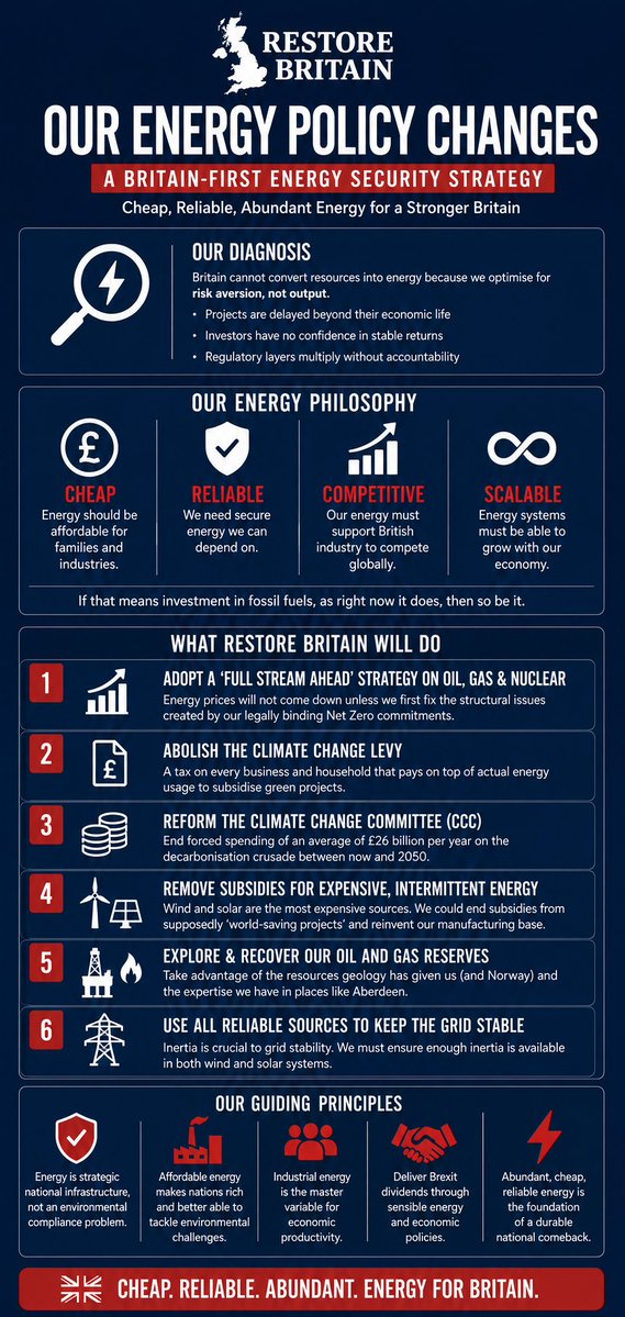 Restore Britain Hamilton and Clyde Valley tweet media