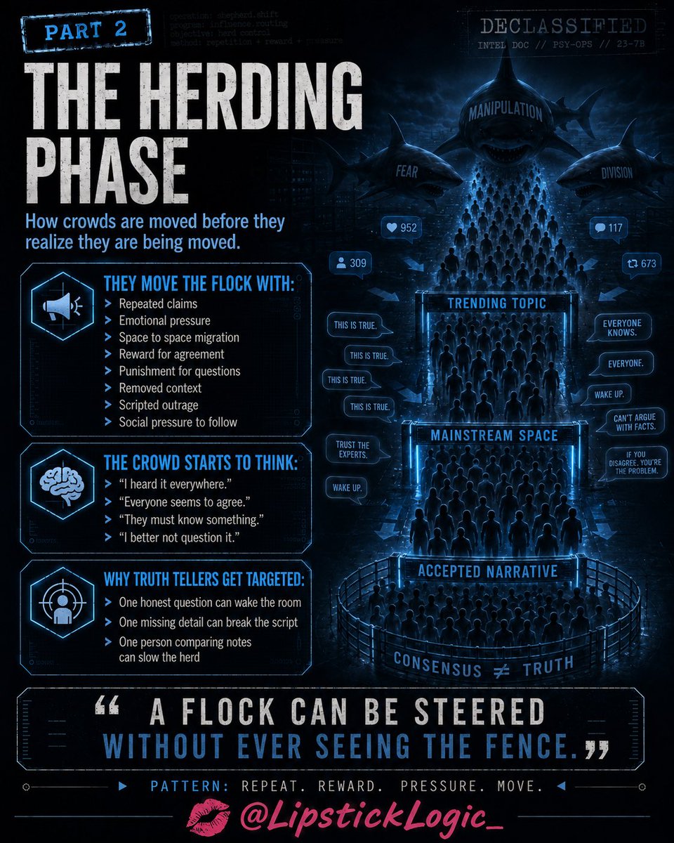 LipstickLogic_'s tweet photo. Modern MKUltra psyops do not just target one person. They herd the crowd. Move them space to space, feed the same script, reward agreement, punish questions, remove context, then repeat it until the corral starts to feel like consensus.

Part 2. https://t.co/OBuJfvJzw9