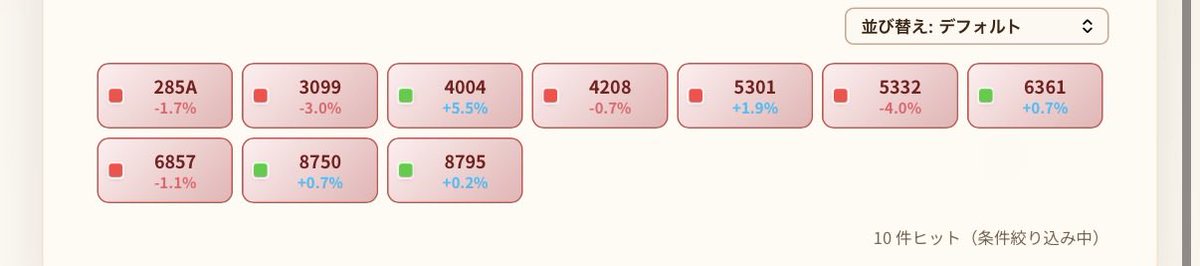 Trade_CFD_FX's tweet photo. 🇯🇵日本株 上昇銘柄(過熱感なし)🇯🇵
・全色🟦🟩🟥🟨
・20EMAの乖離(-5〜+5%)
・50SMAの乖離(+10%〜)

「上昇トレンド入り+一時調整中」
の銘柄として注目してください😊

気になる銘柄があればチャート掲載しますので気軽にコメントください♪

#キオクシアホールディングス #アドバンテスト #TOTO #荏原製作所 #ルネサスエレクトロニクス

#トレケン上昇銘柄