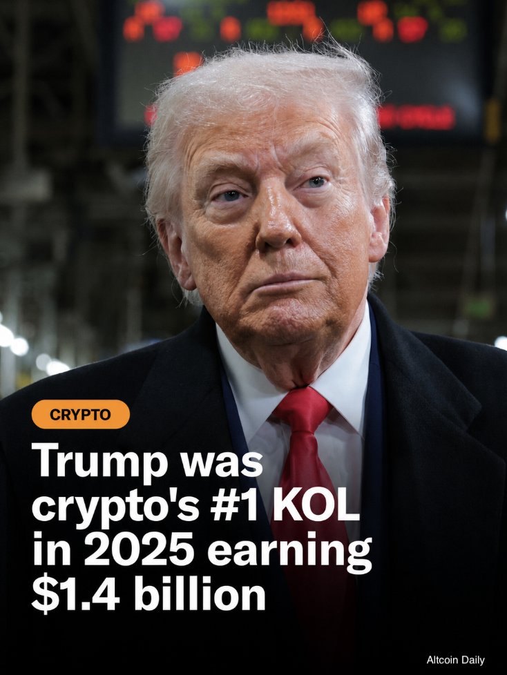 AltcoinDaily's tweet photo. Trump's financial disclosures reveal that he was crypto's #1 KOL in 2025 earning $1.4 billion https://t.co/zRtPdEV6NY