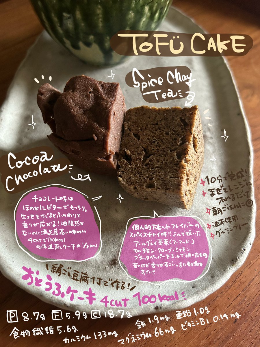 znunko98's tweet photo. 豆腐150gで作る「おとうふケーキ」アレンジが楽しくて…おいしい…！

ピュアココアチョコ、焙じ茶、スパイスチャイ、アレンジ全部おいしい

プロテイン高いからこれでタンパク質摂ってる

掲載レシピ作ってみた②【おから蒸しパン】
『あすけん公式200kcal台スイーツ大全』
#あすけんアンバサダー #PR https://t.co/shh53PJk5V