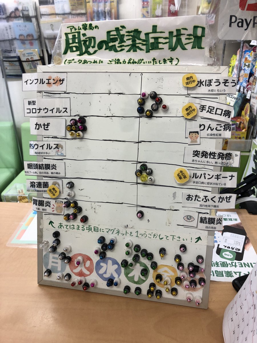 atompharmacy's tweet photo. おはようございます！ 

埼玉県内では、手足口病、溶連菌、 
おたふくかぜ、ヘルパンギーナ、  が流行中です。     
和光市周辺では、手足口病が目立つかなと感じています。

 皆様 流行してきました。   皆様 お気を付けください✨ #アトム薬局の木曜日 #和光市 #朝霞市 https://t.co/H06iGCFPF5