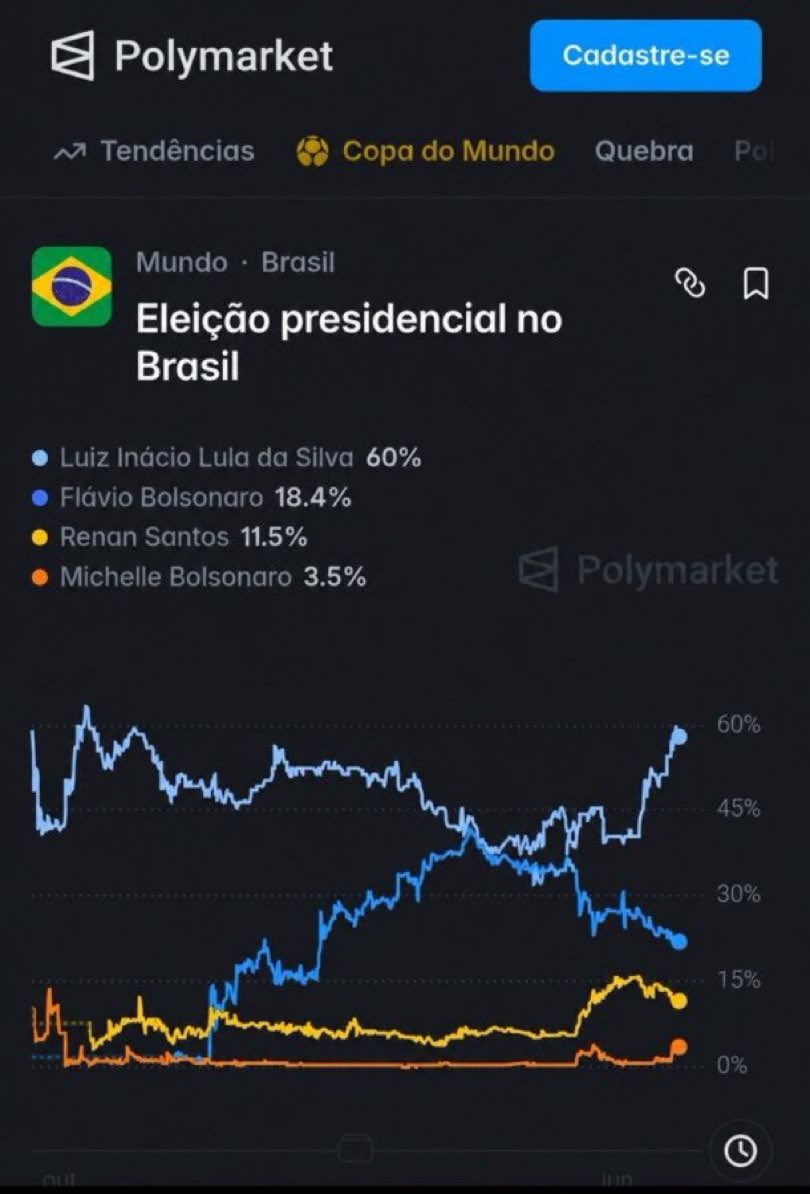 Camp2Dile's tweet photo. @BruceBarbosa88 @MarianaSeganti2 Kkkk aí vc acordou, né? https://t.co/dO2A8UByos