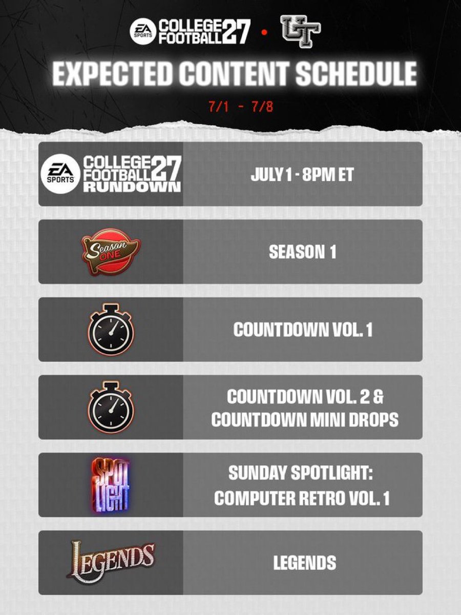 imKodaz's tweet photo. CFB 27! Here we go! 🔥 https://t.co/YE40loVd9W
