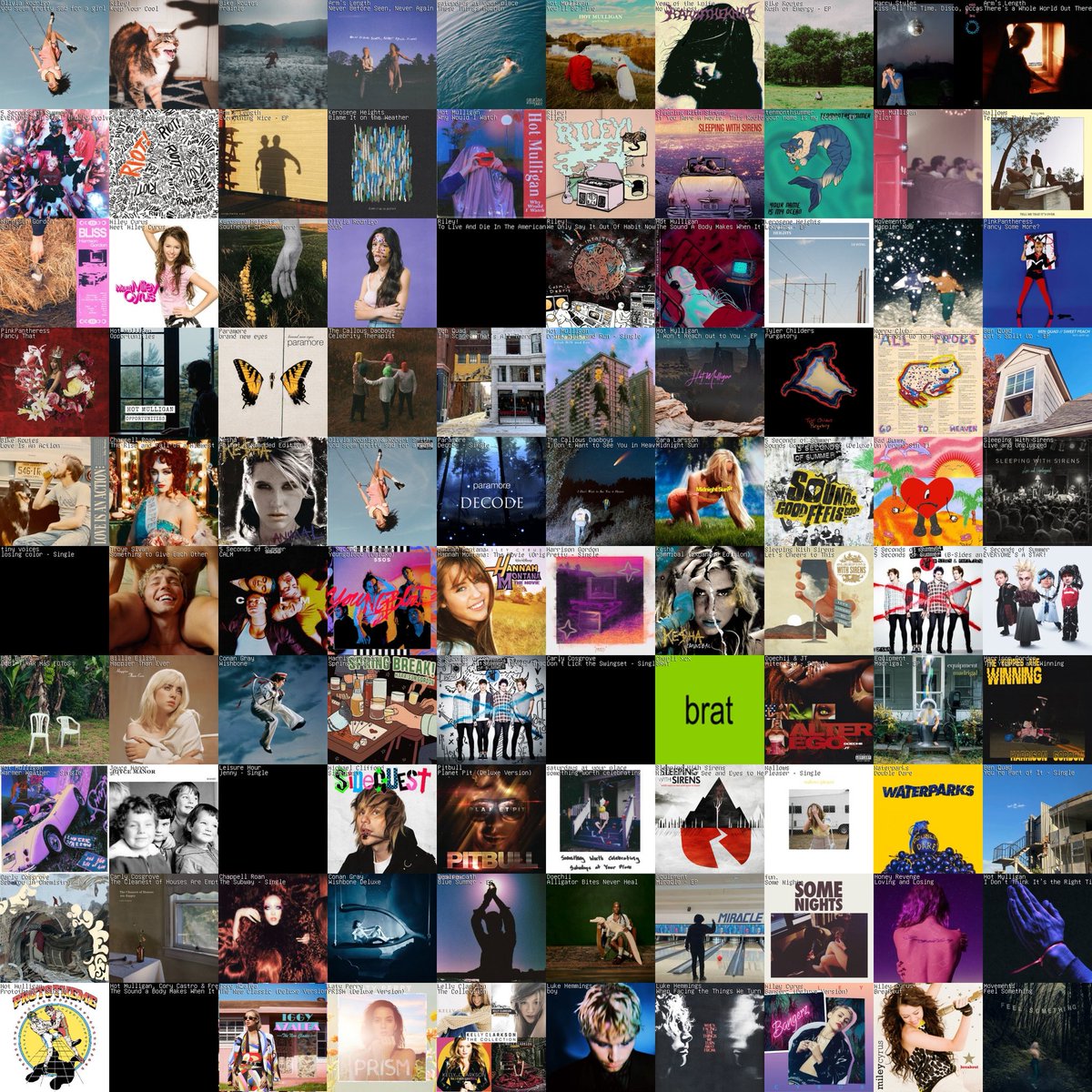 just_delicate_'s tweet photo. I listened to some music in June I guess https://t.co/QfhF0H0SnD