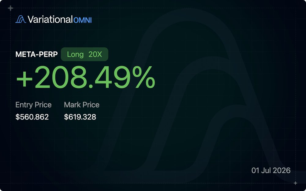 brandtonchain's tweet photo. rX put on a 20x long on $META from 560 to 619. 208% is not nothing. clean levels, defined risk. the discord has been calling these setups consistently - link in bio https://t.co/6WjM20GJ1Z