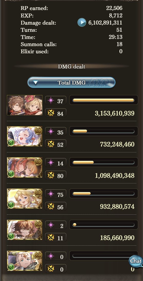 aidanthephoenix's tweet photo. Baby's first Hexa solo. GGWP. Thank you meg and mari https://t.co/3tiCBlxKHo