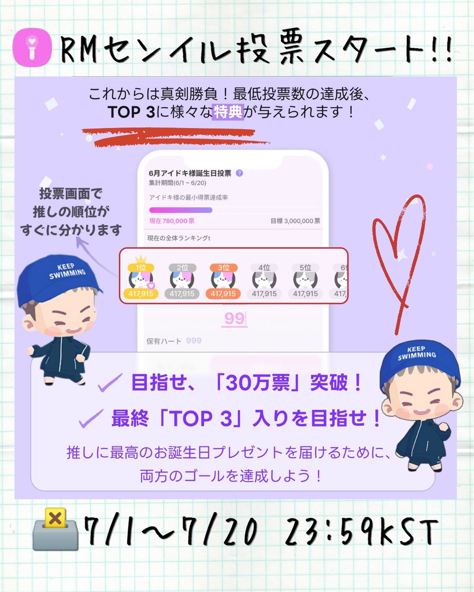 rpwp0524's tweet photo. 7/2🐨アイドキ🩷投稿🔗置き場

🚨RMセンイル投票実施中📣
🗓7/1～7/20 23:59KST
第一目標30万票▶73%達成❤️‍🔥

1⃣🐨フィードに📷を投稿
2️⃣投稿シェア🔗をリプ欄に
3️⃣見た方は🔗から👍

1人でも多くの方と共に
🎁届けられますように🙏✨
🔰招待コード：RA34RVX7

#アイドキ_RMoment 
#방탄소년단RM #BTSRM https://t.co/cj4lV0NZab