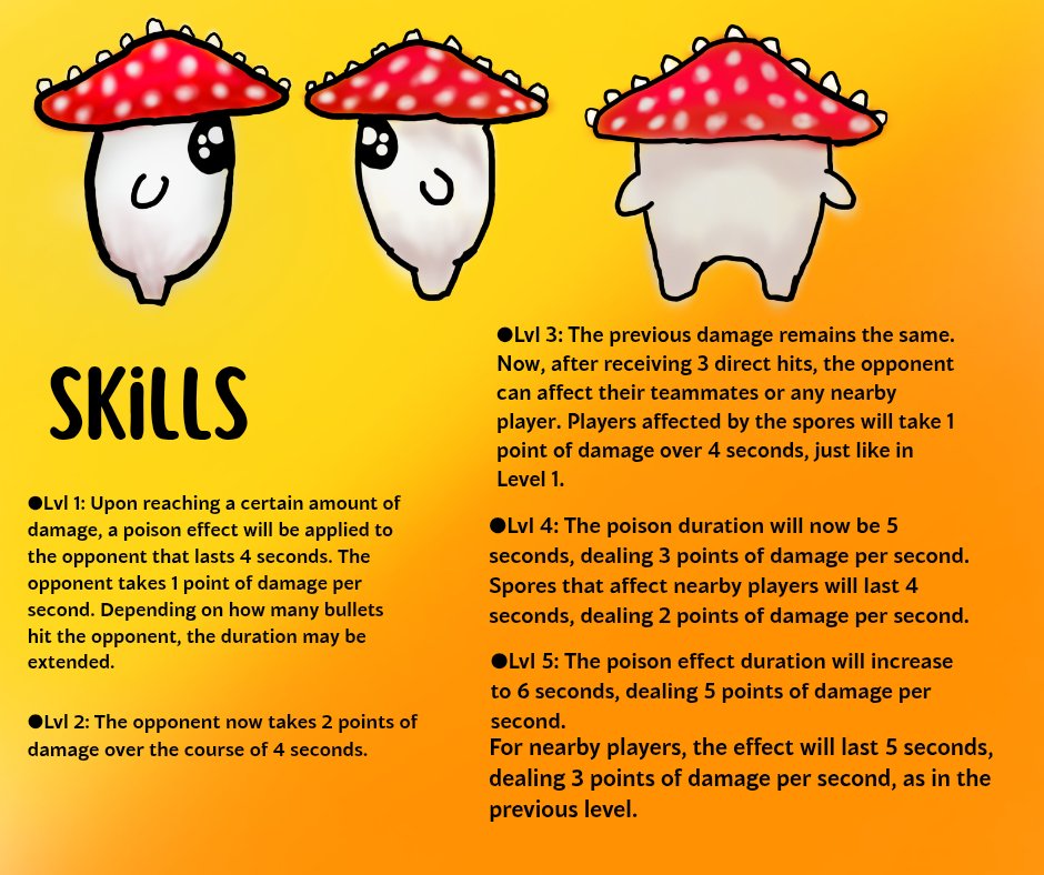 Aztek_Raptor's tweet photo. 🍄 #DesignASprite https://t.co/7TQKacDqyx