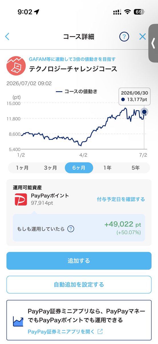 himadao__7's tweet photo. いやー、昨日がピークだったんだ��

手仕舞った方がいい説あるので損切り

流石にこれ以上は上がらないやろ https://t.co/cBAdXUb1P4