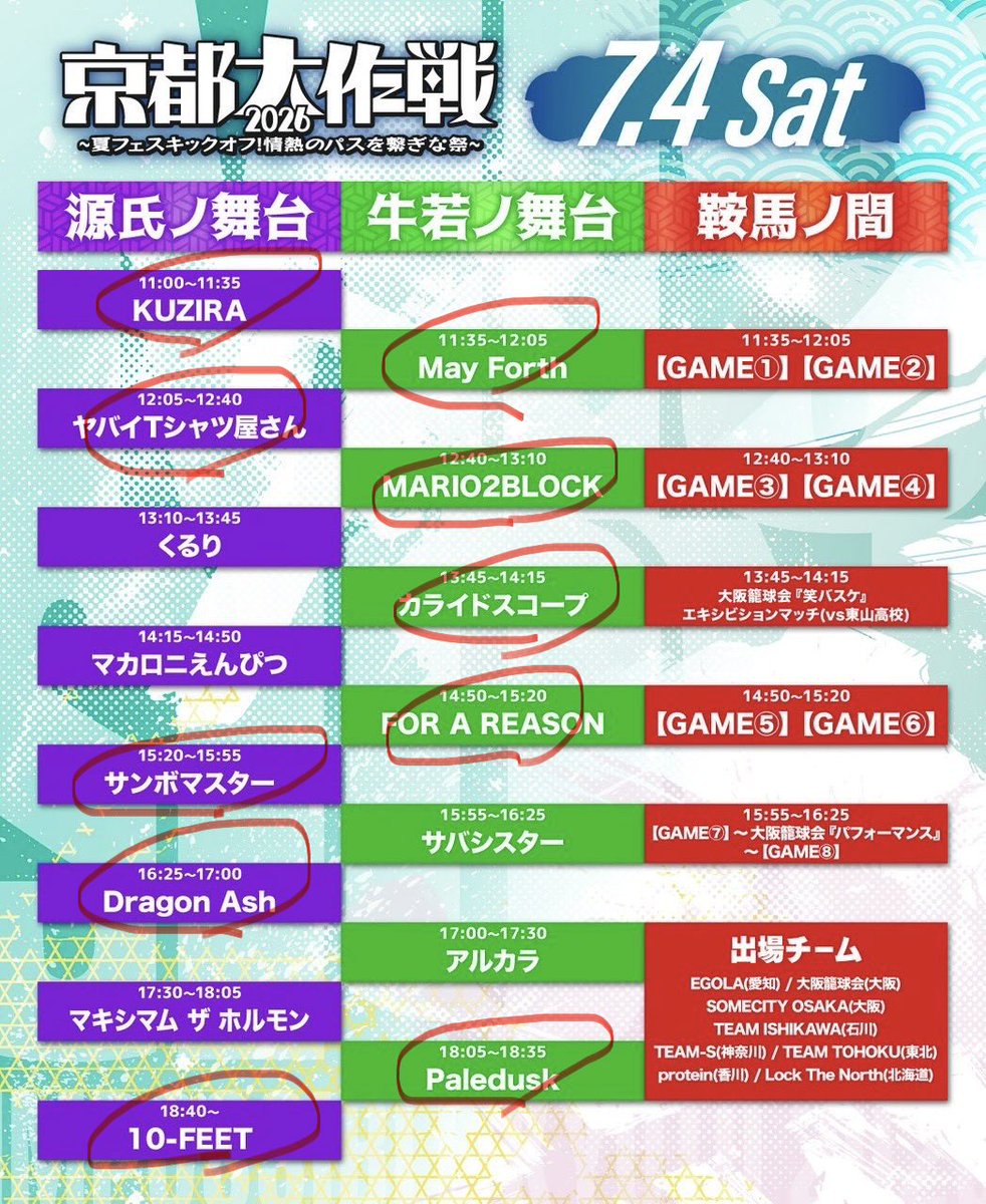 glamorousRyo's tweet photo. 京都大作戦こんな感じで行きやす
久しぶりにぼっち参加なんで会える方いたら拾ってください https://t.co/OD2gH5tFZ2