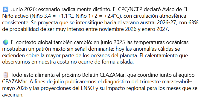 AlejandroSig's tweet photo. @EdoWeatherman Profesor los Amig@s de Ceazamet
Me envían esta Info
Contundente Sobre el Gran Impacto que Tendrá #ENOS Oscilación del Sur 2026/2027 https://t.co/2oUs93euAt