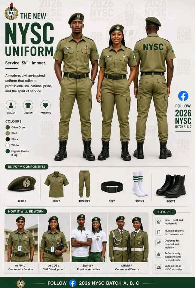 OHIOLE34's tweet photo. Seen a lot of proposed new uniform. At this point I don't know which is real.

#NYSCReform https://t.co/a2ZtWRSpER