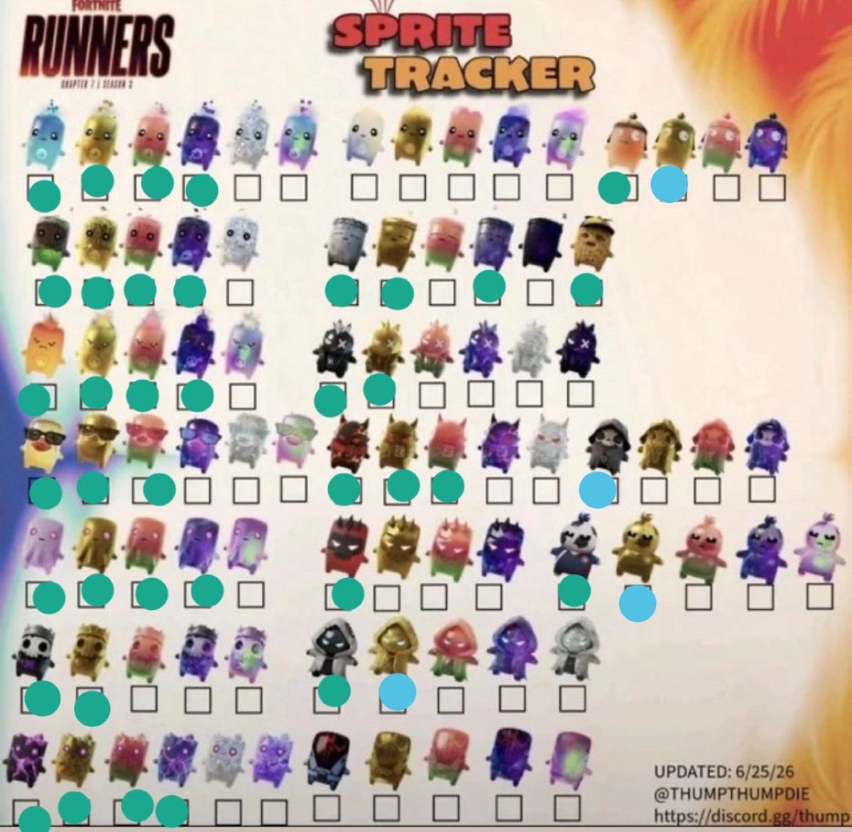 redeverlore13's tweet photo. anyone will to trade? looking for a gold or galaxy grim ideally but will trade whatever! https://t.co/q54fX8TD4N