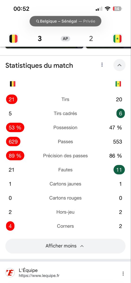 Patprono's tweet photo. @OptaJean C’est clairement une frappe cadrée de Mbaye à la 129 eme https://t.co/5XhQ0F9RpZ
