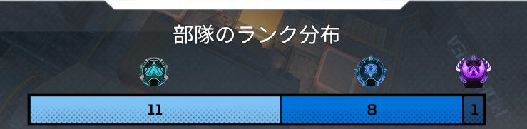 toruteten's tweet photo. 朝配信に来てくれてありがとう！
いっぱいコメント、そしてフォロー本当にありがとう！！

私のランクレベルで初めてマスターのマークが見れて大興奮！！！
してたらぼっこぼこにされた笑
やっぱり強かったです はい https://t.co/s1udrfJvQY