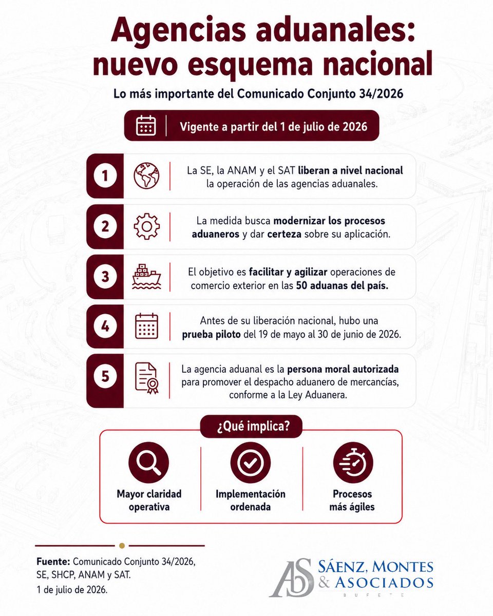 BufeteSaenz's tweet photo. Publica el gobierno federal la entrada en vigor de la figura de Agencia Aduanal, a partir de hoy.

#NuevoLaredo #AgenciaAduanal #Tamaulipas #ComercioExterior #Aduana https://t.co/nxwSbN0GFN