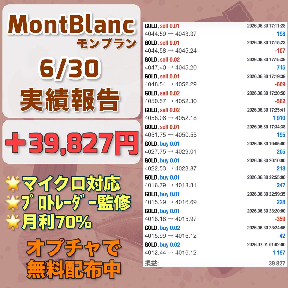 easweets5's tweet photo. 6月30日収支

FX自動売買
🌰モンブラン🌰
＋39,827円(日利1.3%)

✨️長期間ロスカ無しの実績有✨️
✅マイクロ対応可
✅プロトレーダー監修EA
想定月利70%

無料EA受取オプチャ👇
https://t.co/4JrZ6pGldZ
ad 副業 副収入 不労所得 在宅ワーク https://t.co/g19wH0hqkr