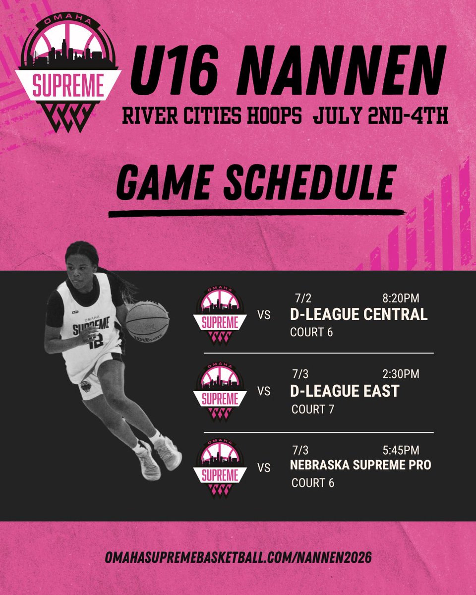 Omaha Supreme Basketball tweet media