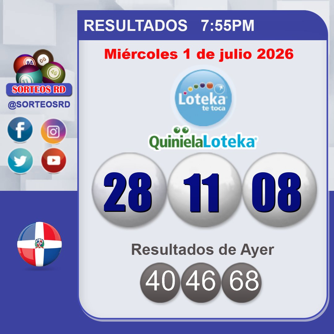 SorteosRD tweet picture
