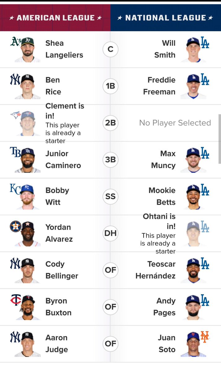 iamaj_23's tweet photo. @Dodgers https://t.co/bxj3eSBXgo