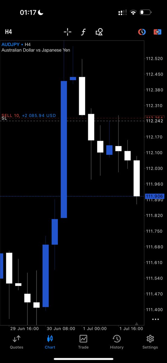 Fznation01's tweet photo. Gm 

Every usdt is important https://t.co/F8hD8oIm5u