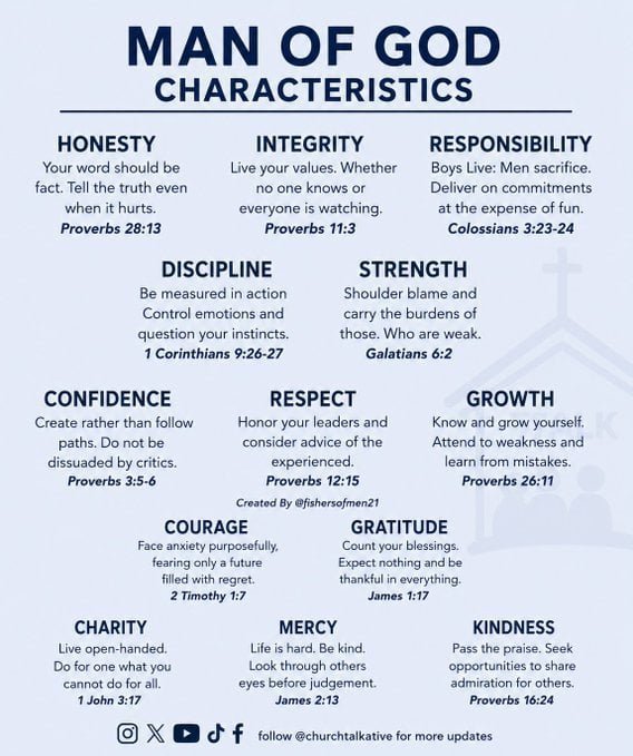 sayada978's tweet photo. Man of god characteristics https://t.co/dKSNHQ3Gjp