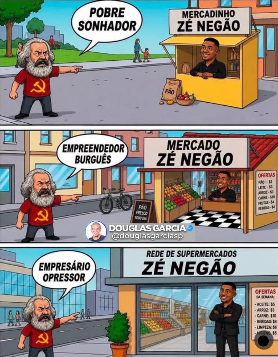 DouglasGarcia's tweet photo. Na narrativa da esquerda, o trabalhador só é digno de aplausos enquanto permanece pobre. Quando prospera, vira alvo de críticas. https://t.co/YjZAqCSMZw