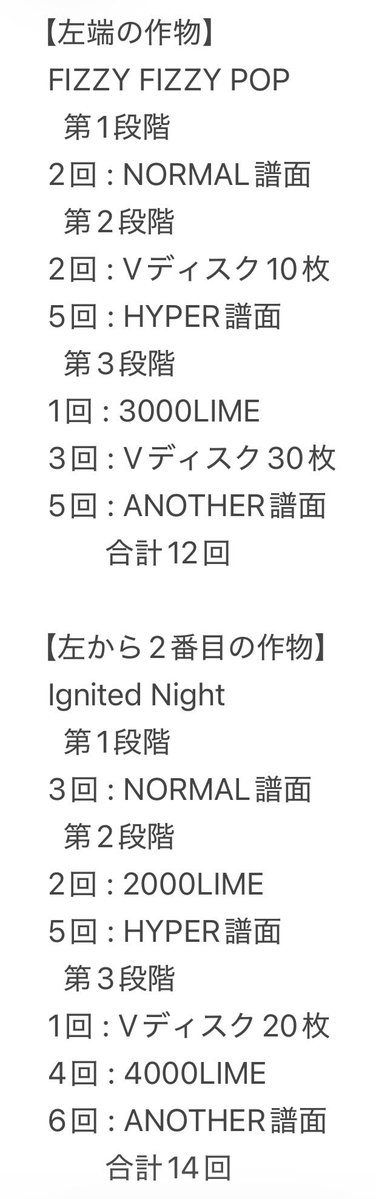 TORO3767's tweet photo. グレープルームEXの報酬と必要なプレー数。
4曲解禁(幻の種出現)するには、56回プレーする必要がある(魂アクションは考慮しない)。
#IIDX #Sparkle_Shower https://t.co/CbkWbJhIIc