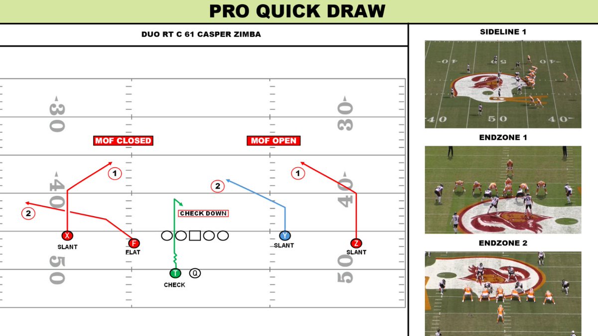 Pro Quick Draw tweet media