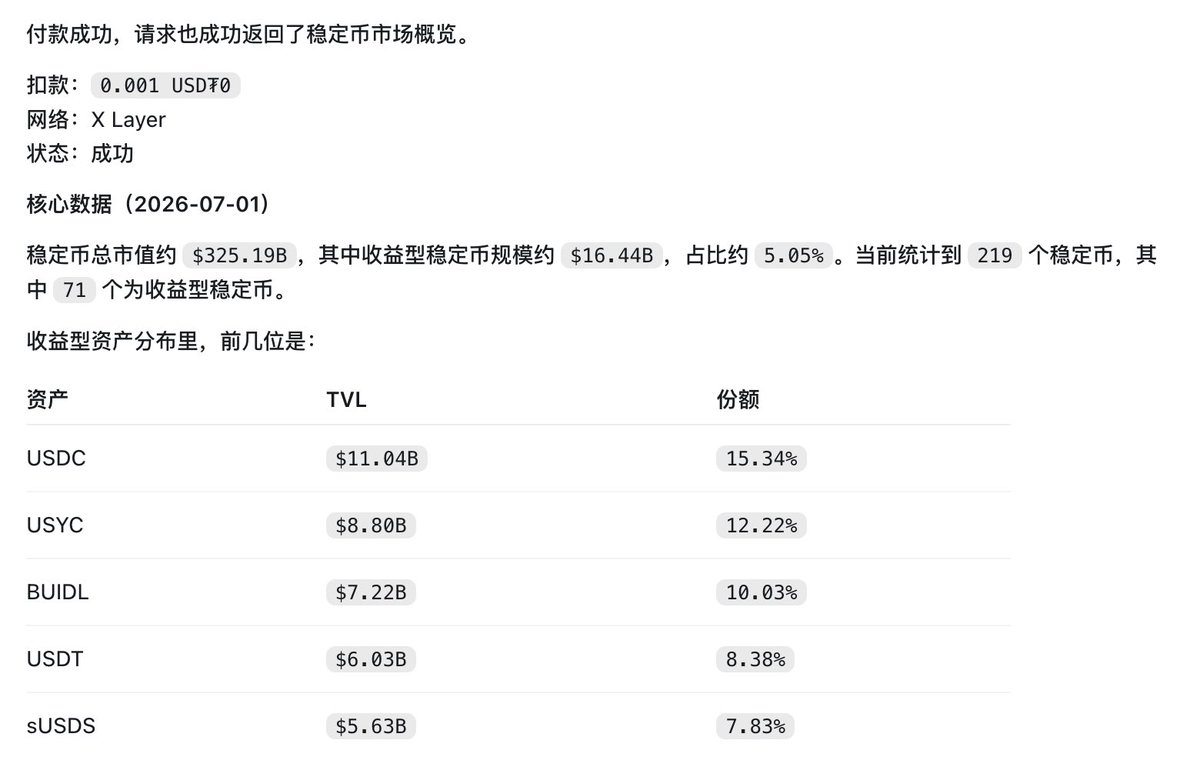 Kay Capital tweet media